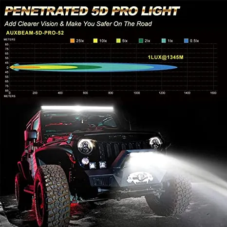 Auxbeam - 52 Inch led Light bar 320W LED