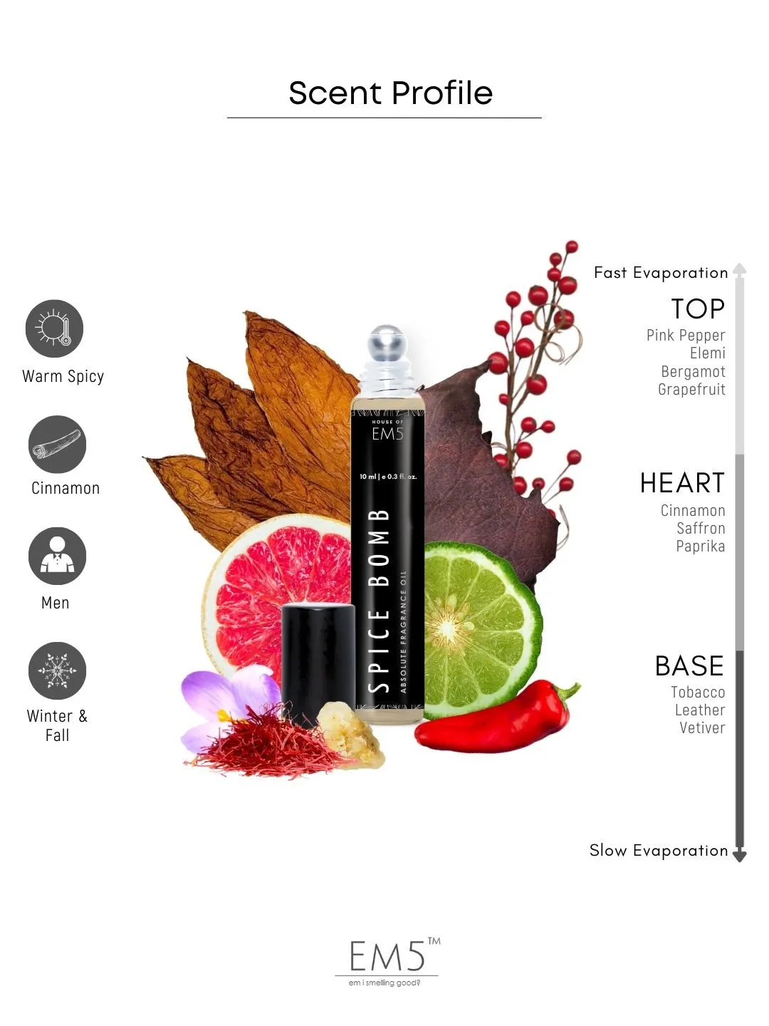EM5™ Spice Bomb Perfume Oil Roll On (Attar) 90% Concentrate Non-Alcoholic for Men and Women, Strong and Long Lasting | Warm Spicy Cinnamon Tobacco Fragrance Perfume Oil | 10ml Roll-On Easy to Carry and Travel Friendly