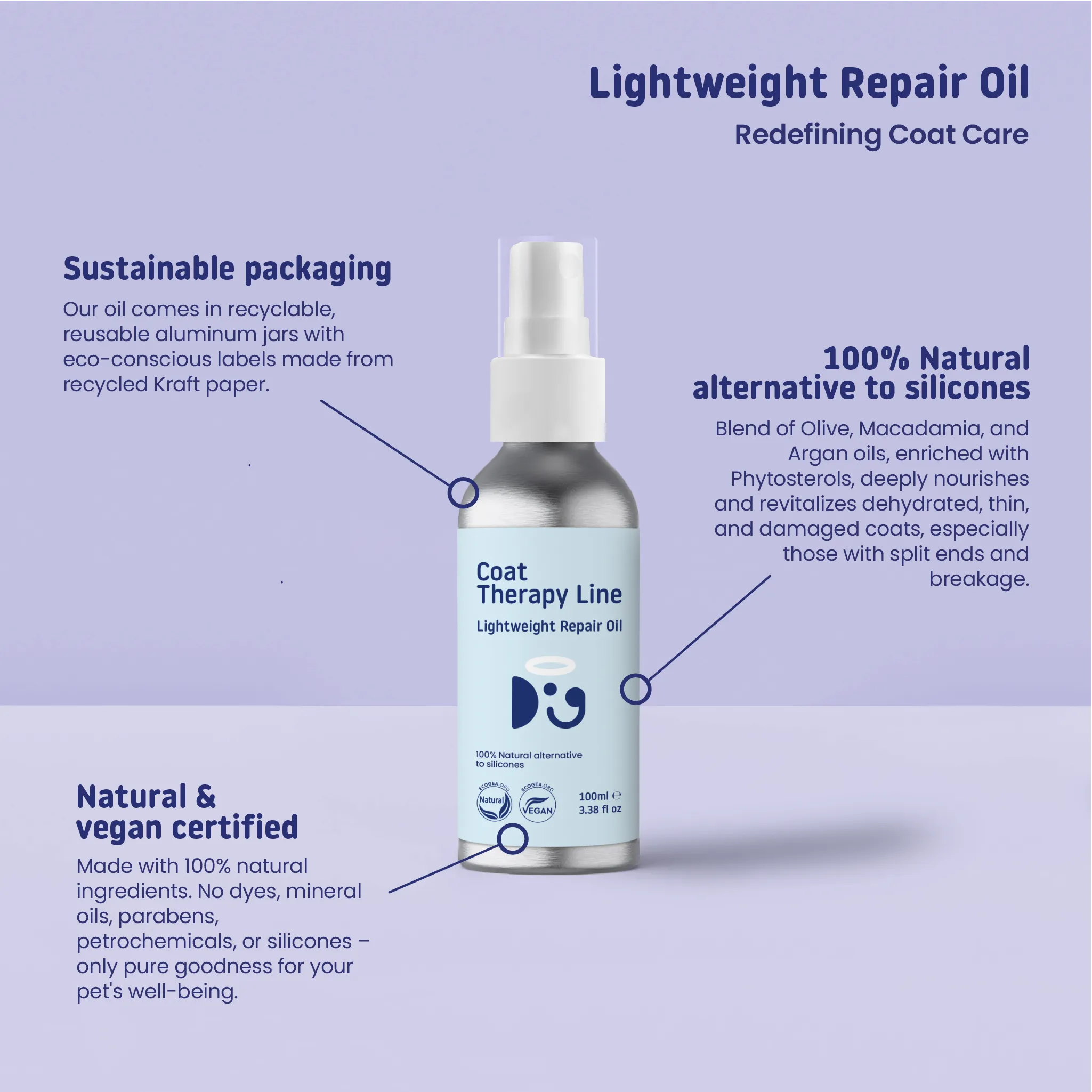 LIGHTWEIGHT REPAIR OIL 100ml | 100% Natural Alternative to Silicones