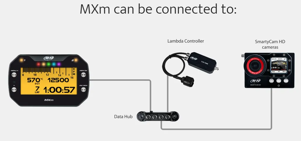 MXm Dash Logger