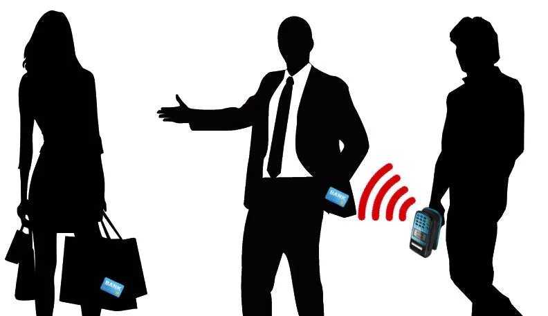 Tasca Porta Carte di Credito RFID SECURE Durable Argento